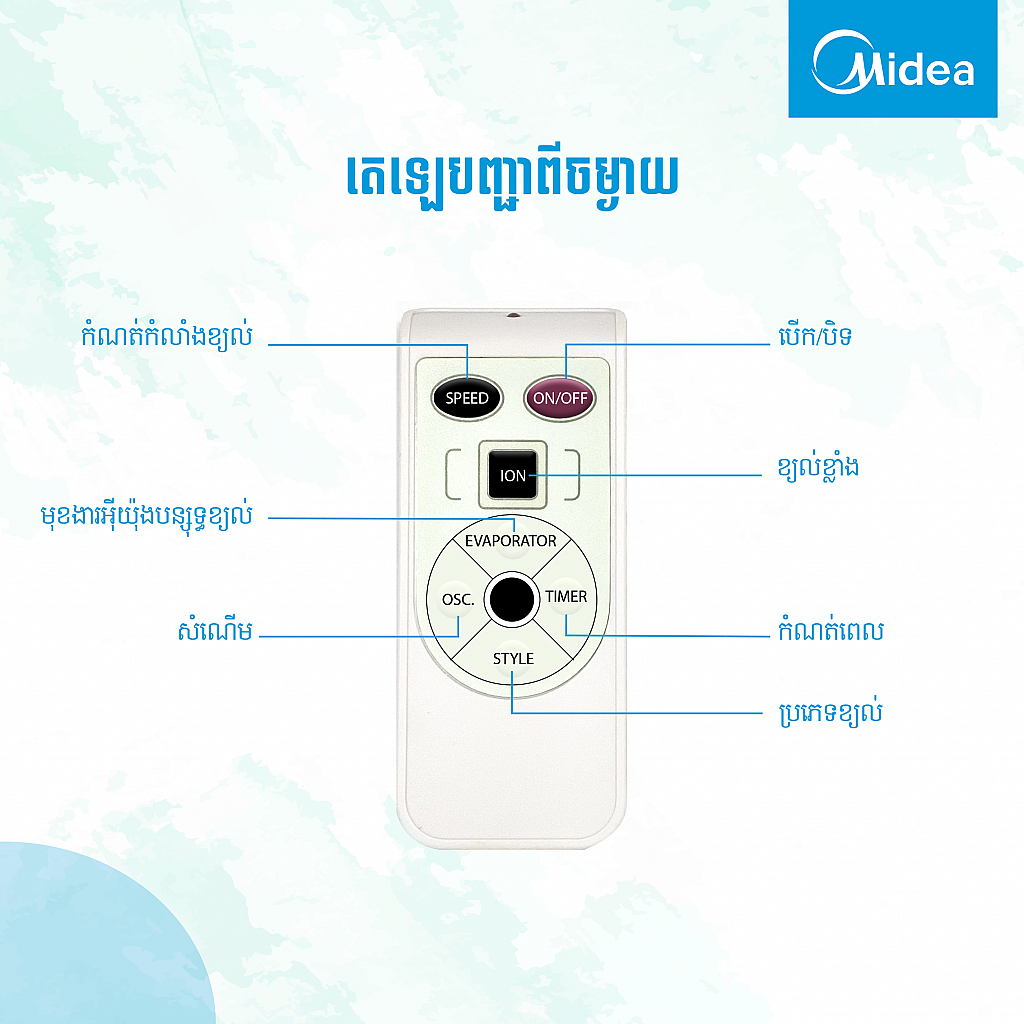 Midea Air Cooler (7L Tank)